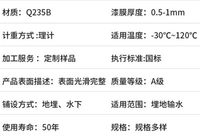 虹口热浸塑电缆穿线管厂家产品性能特点
